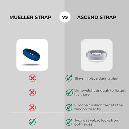 The Ascend Strap